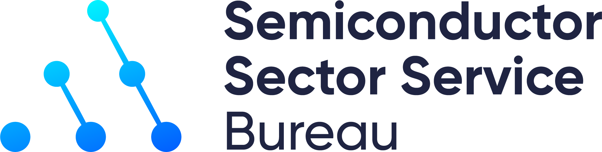 S3B